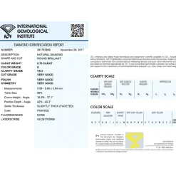 Discount Diamante da Investimento in Blister con Certificato IGI Taglio Brillante Carati 0,70 E VS 2 Diamanti